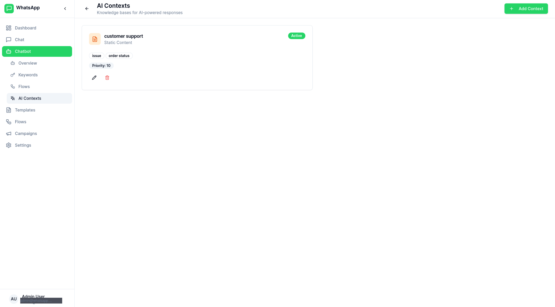 AI Contexts