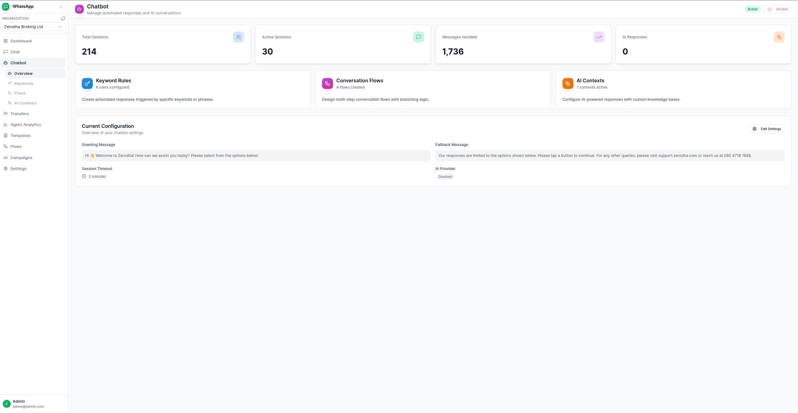 Chatbot Overview
